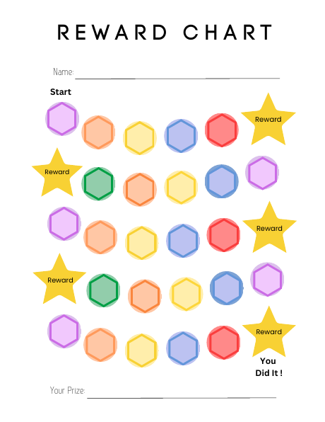Charts sample from Kindergarten to Primary Curriculum (Age 4-8 Yrs)